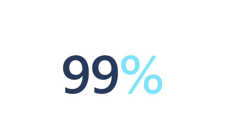99 percent