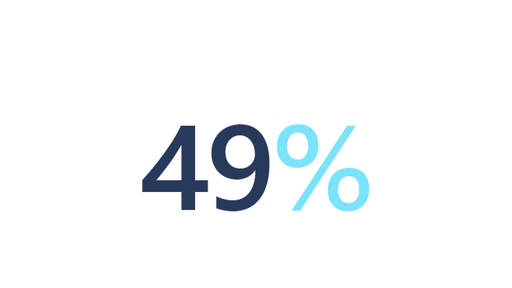 49 percent